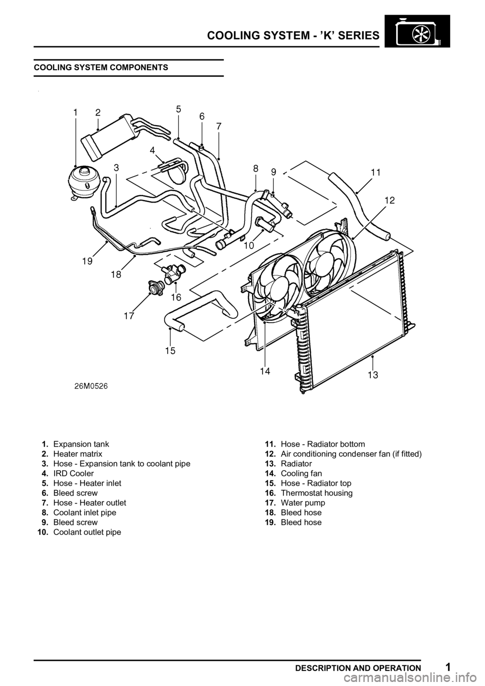 LAND ROVER FREELANDER 1998  Workshop Manual     
  
  