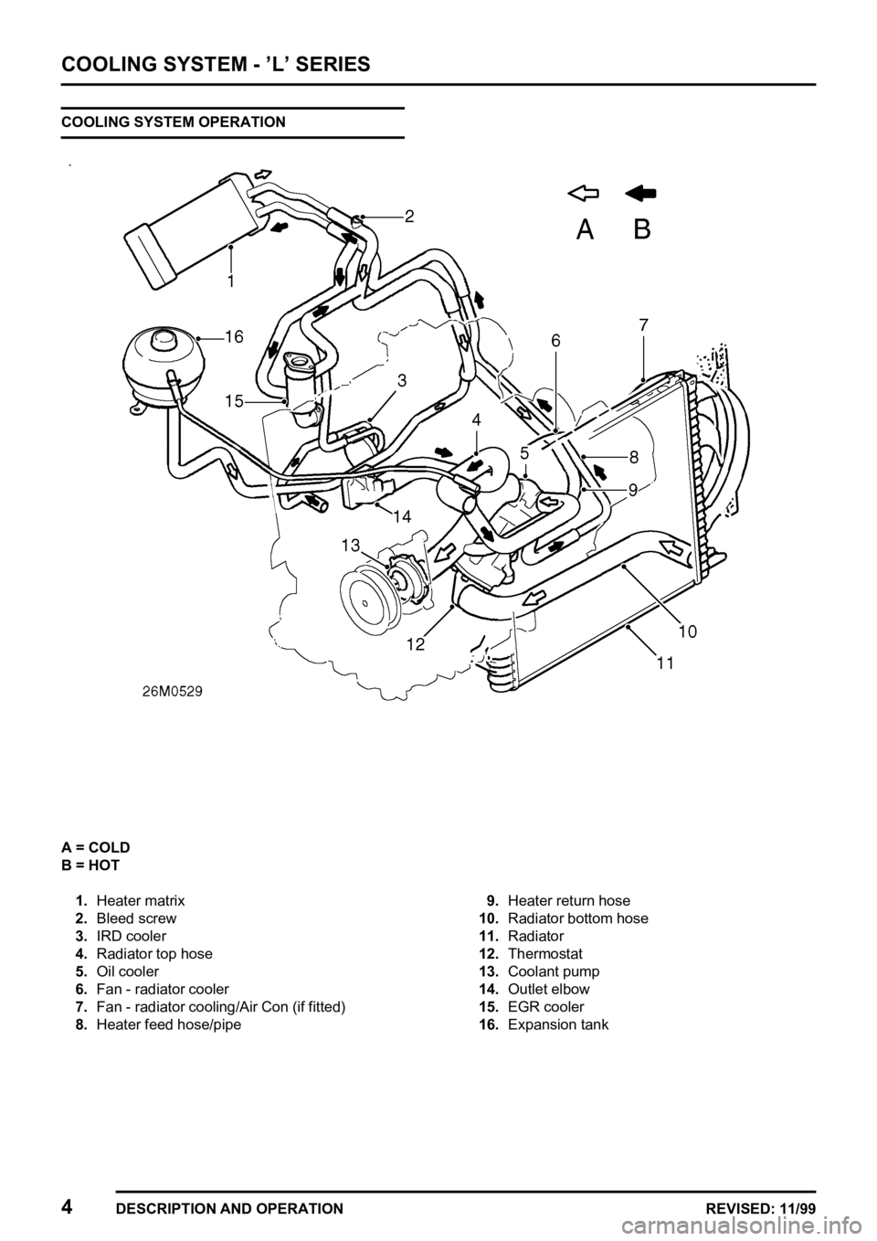 LAND ROVER FREELANDER 1998  Workshop Manual     
    
