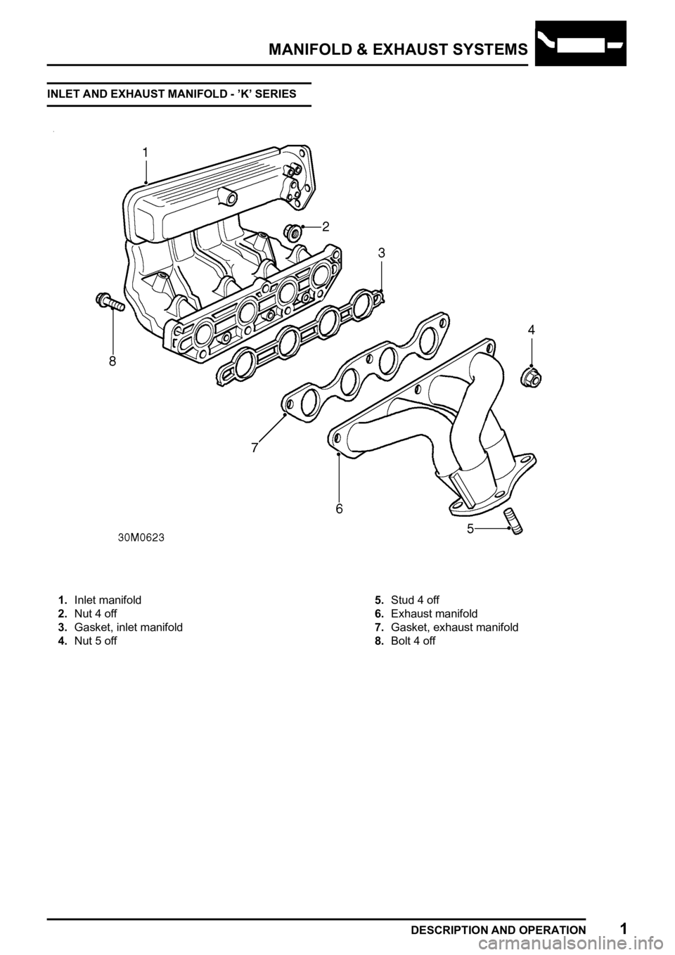 LAND ROVER FREELANDER 1998  Workshop Manual    
  
   