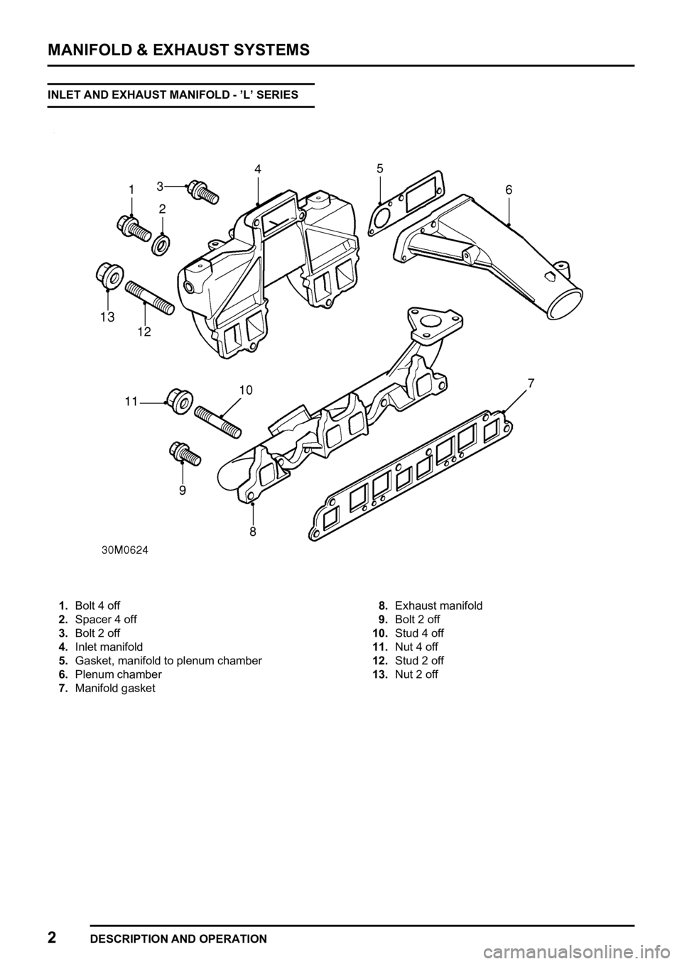LAND ROVER FREELANDER 1998  Workshop Manual    
  
   