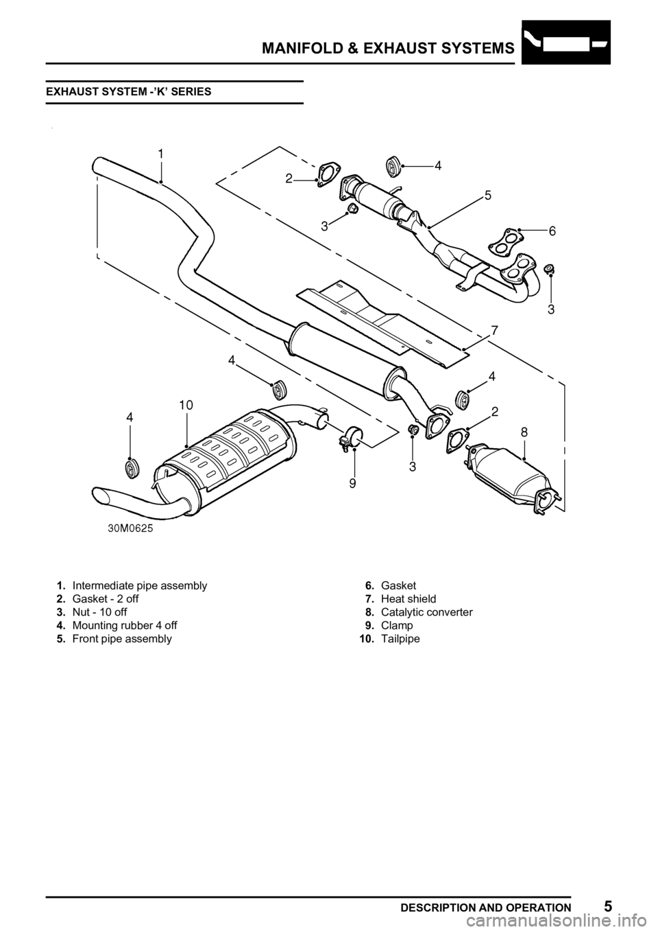 LAND ROVER FREELANDER 1998  Workshop Manual    
  
  