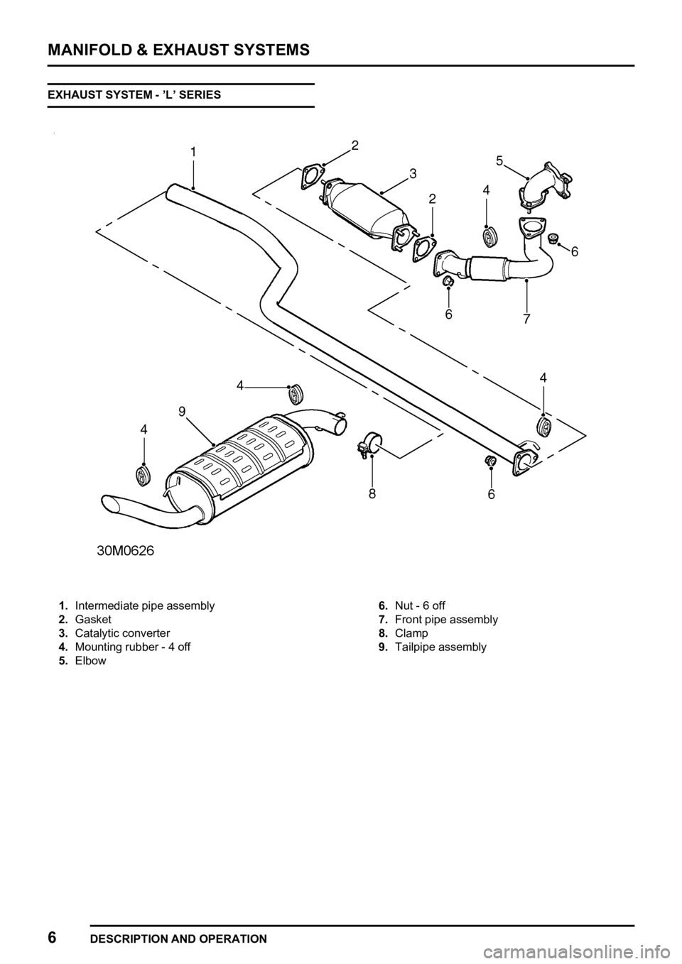 LAND ROVER FREELANDER 1998  Workshop Manual    
  
   