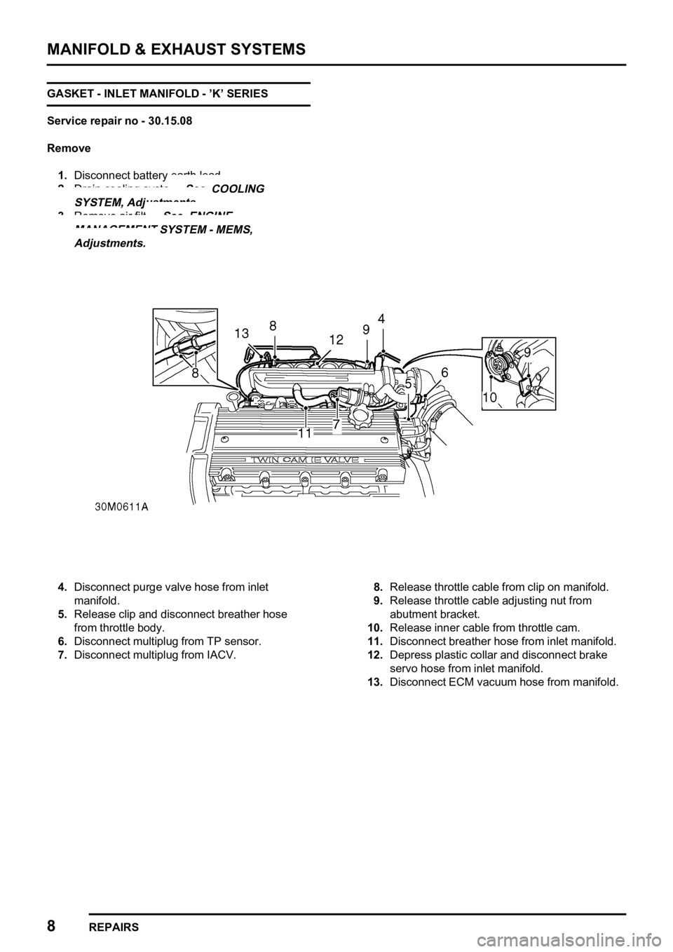 LAND ROVER FREELANDER 1998  Workshop Manual    

      
