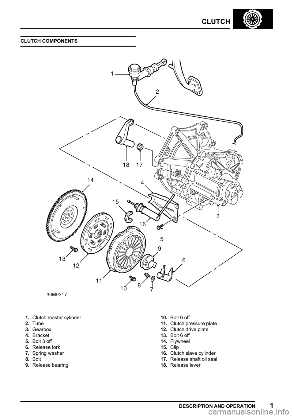 LAND ROVER FREELANDER 1998  Workshop Manual 
  
 
  