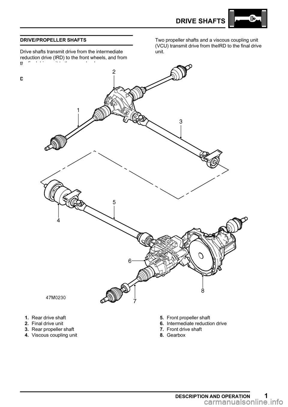 LAND ROVER FREELANDER 1998  Workshop Manual  
  
 
 