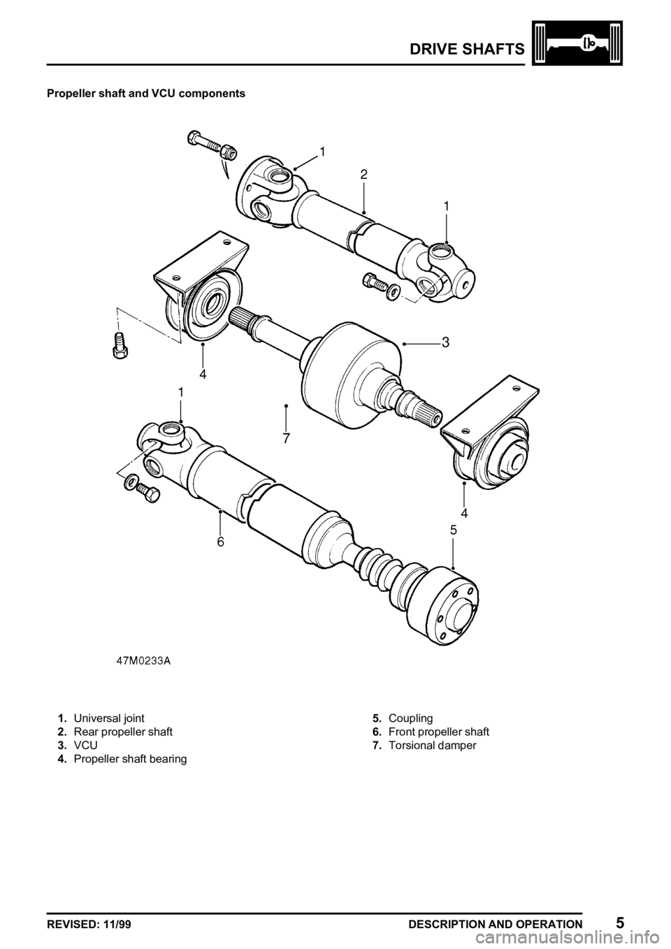 LAND ROVER FREELANDER 1998  Workshop Manual  
   
  