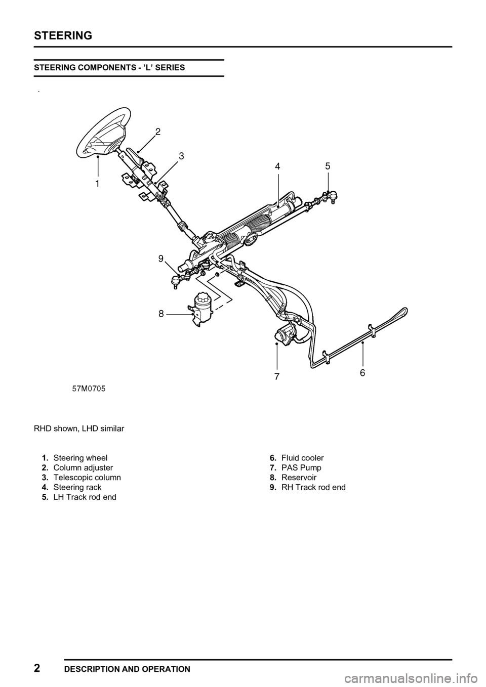 LAND ROVER FREELANDER 1998  Workshop Manual 
  
    
 
