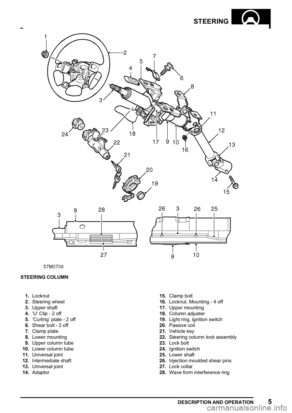 LAND ROVER FREELANDER 1998  Workshop Manual 
  
 

