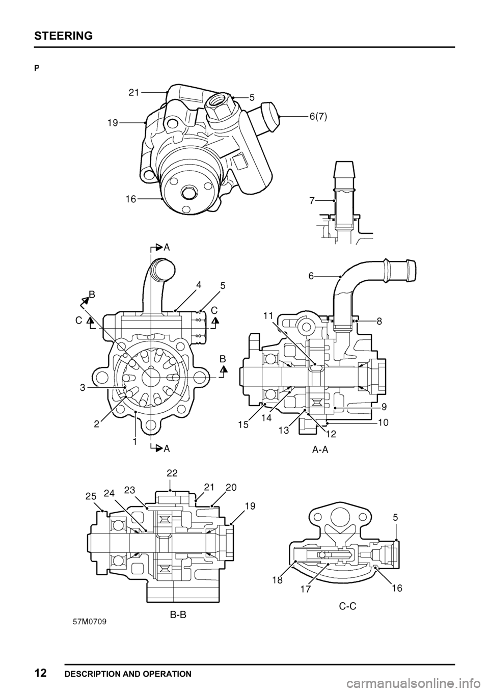 LAND ROVER FREELANDER 1998  Workshop Manual 
  
     