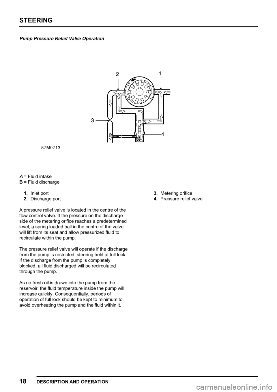 LAND ROVER FREELANDER 1998  Workshop Manual 
  
  
  
