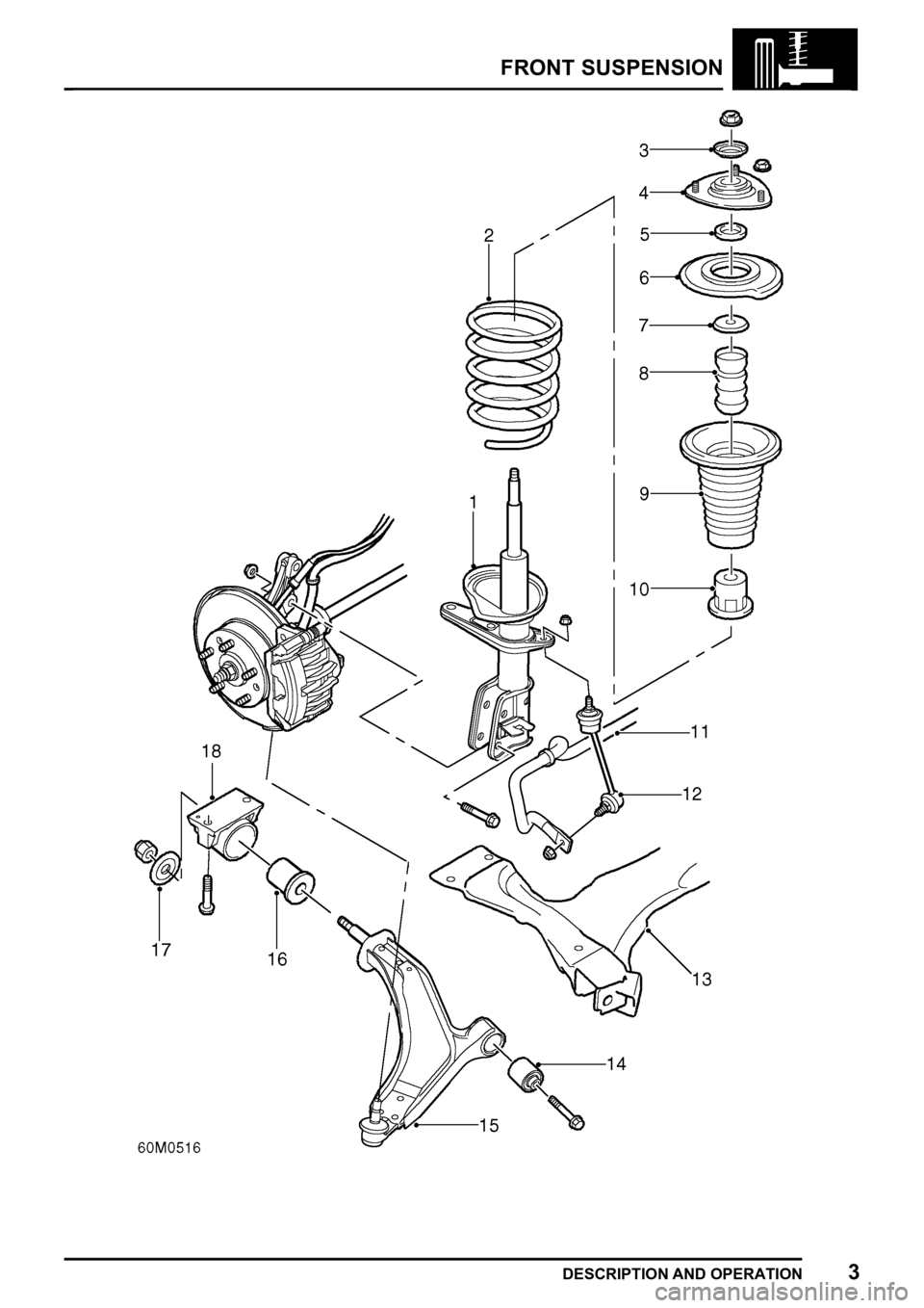 LAND ROVER FREELANDER 1998  Workshop Manual  
   