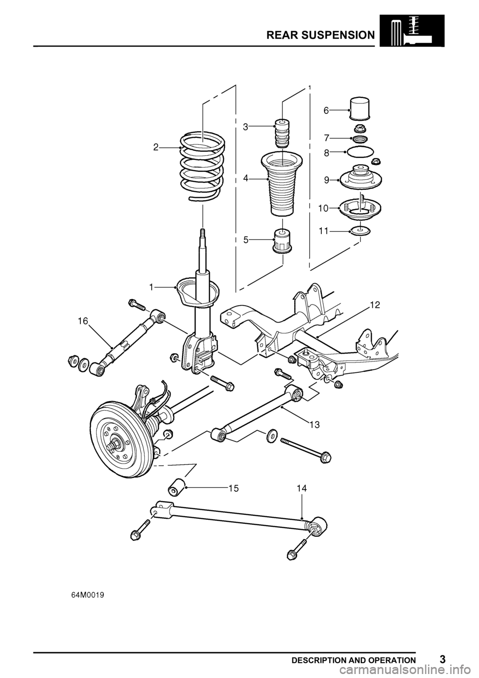 LAND ROVER FREELANDER 1998  Workshop Manual  
   