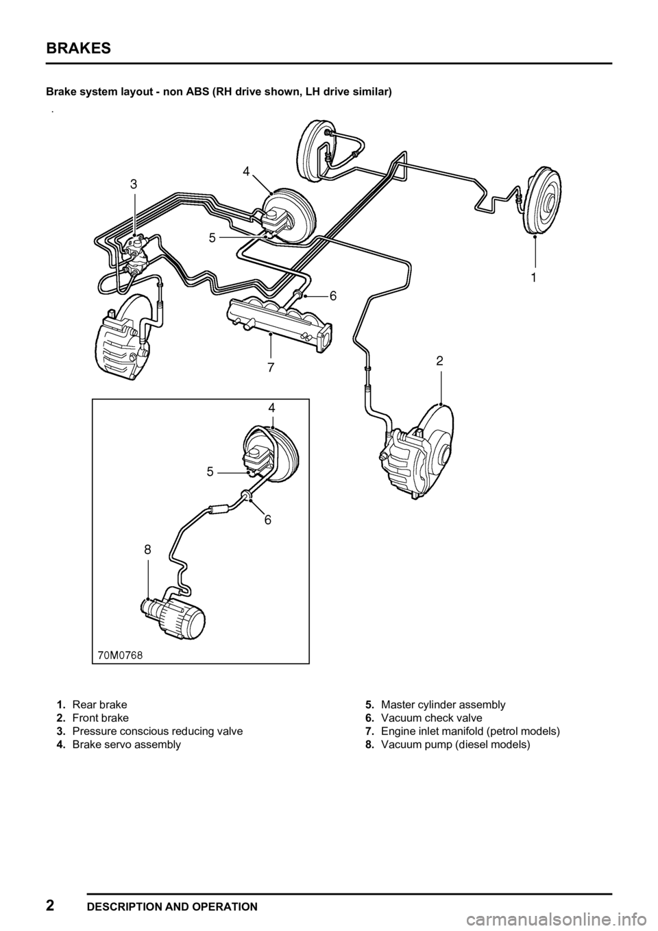 LAND ROVER FREELANDER 1998  Workshop Manual 
  
        