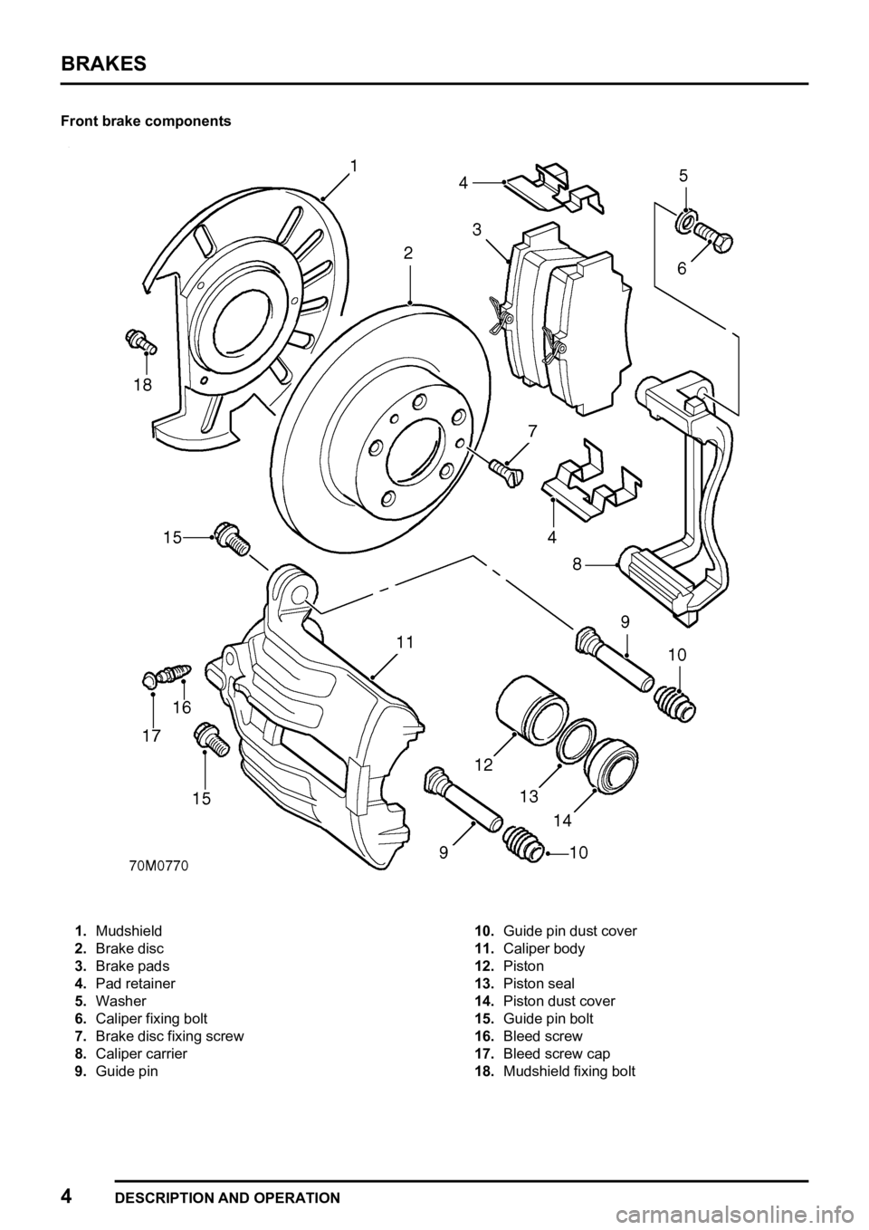 LAND ROVER FREELANDER 1998  Workshop Manual 
  
  

