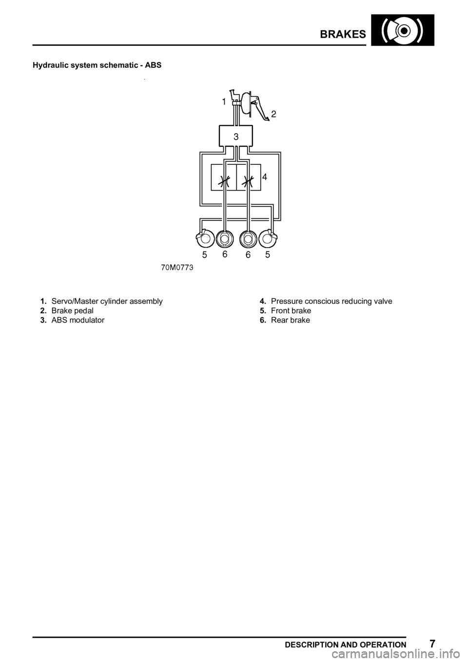 LAND ROVER FREELANDER 1998  Workshop Manual 
  
    
