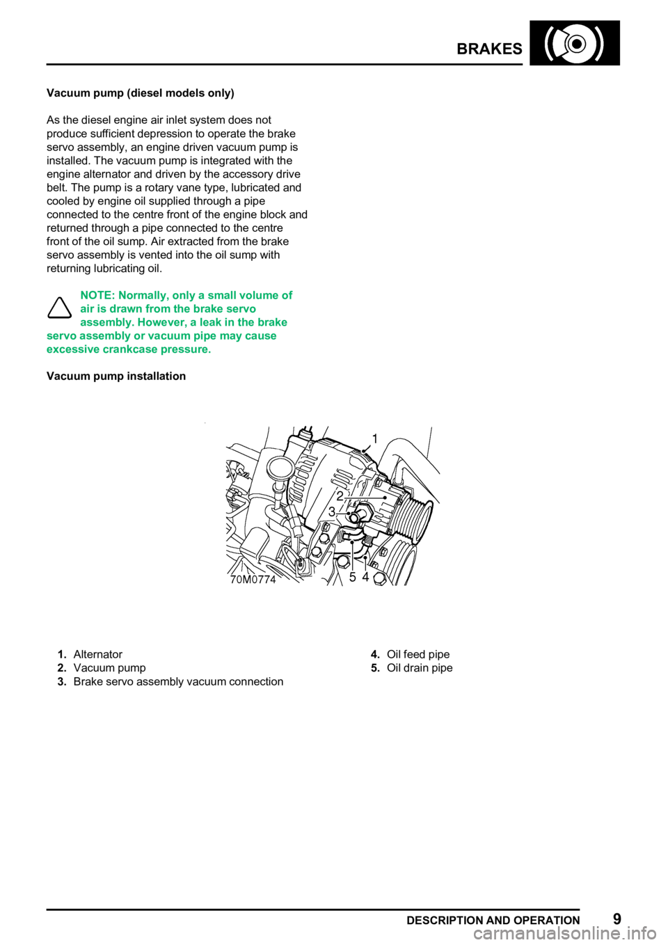 LAND ROVER FREELANDER 1998  Workshop Manual 
  
    
  