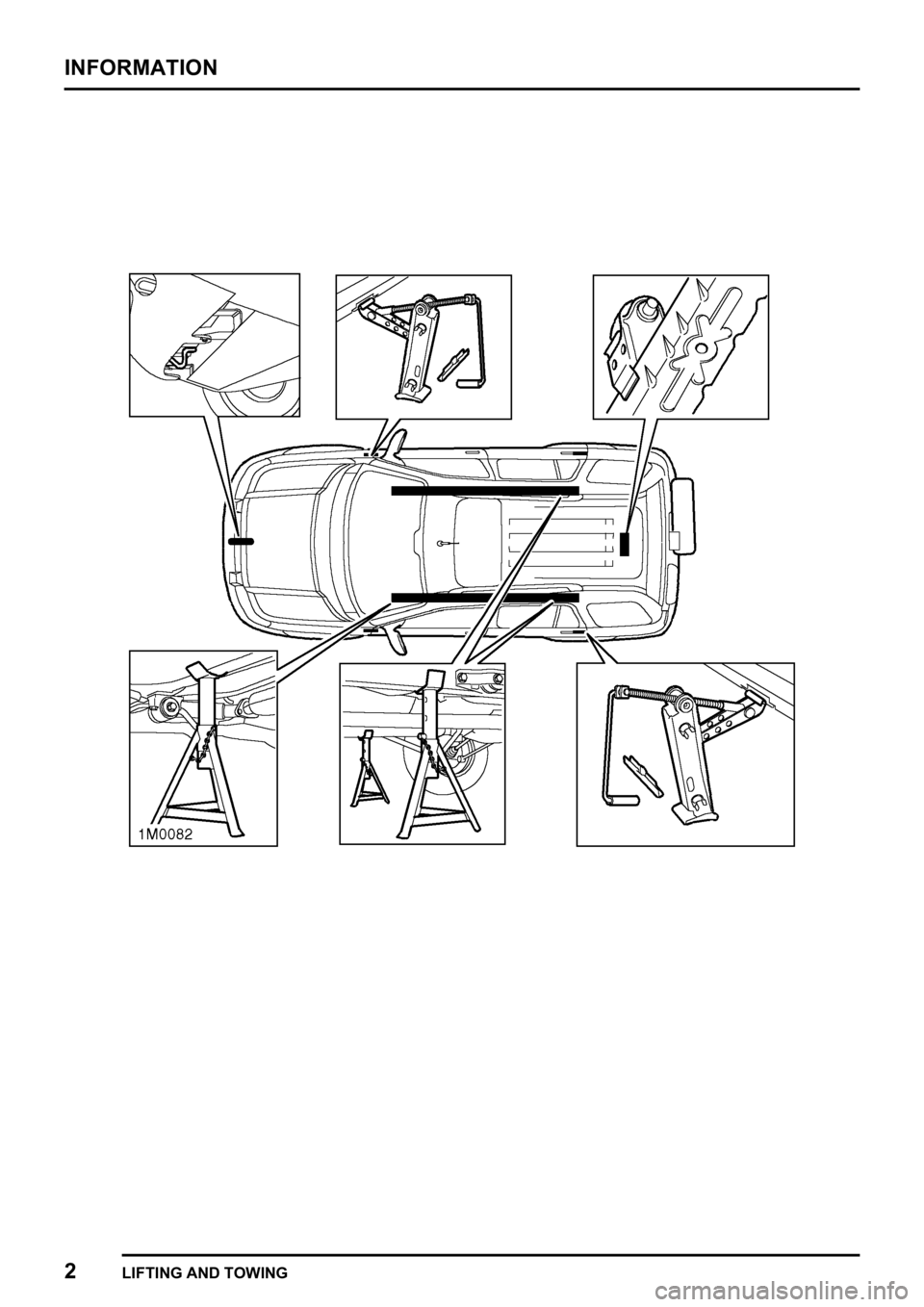 LAND ROVER FREELANDER 1998  Workshop Manual 
   