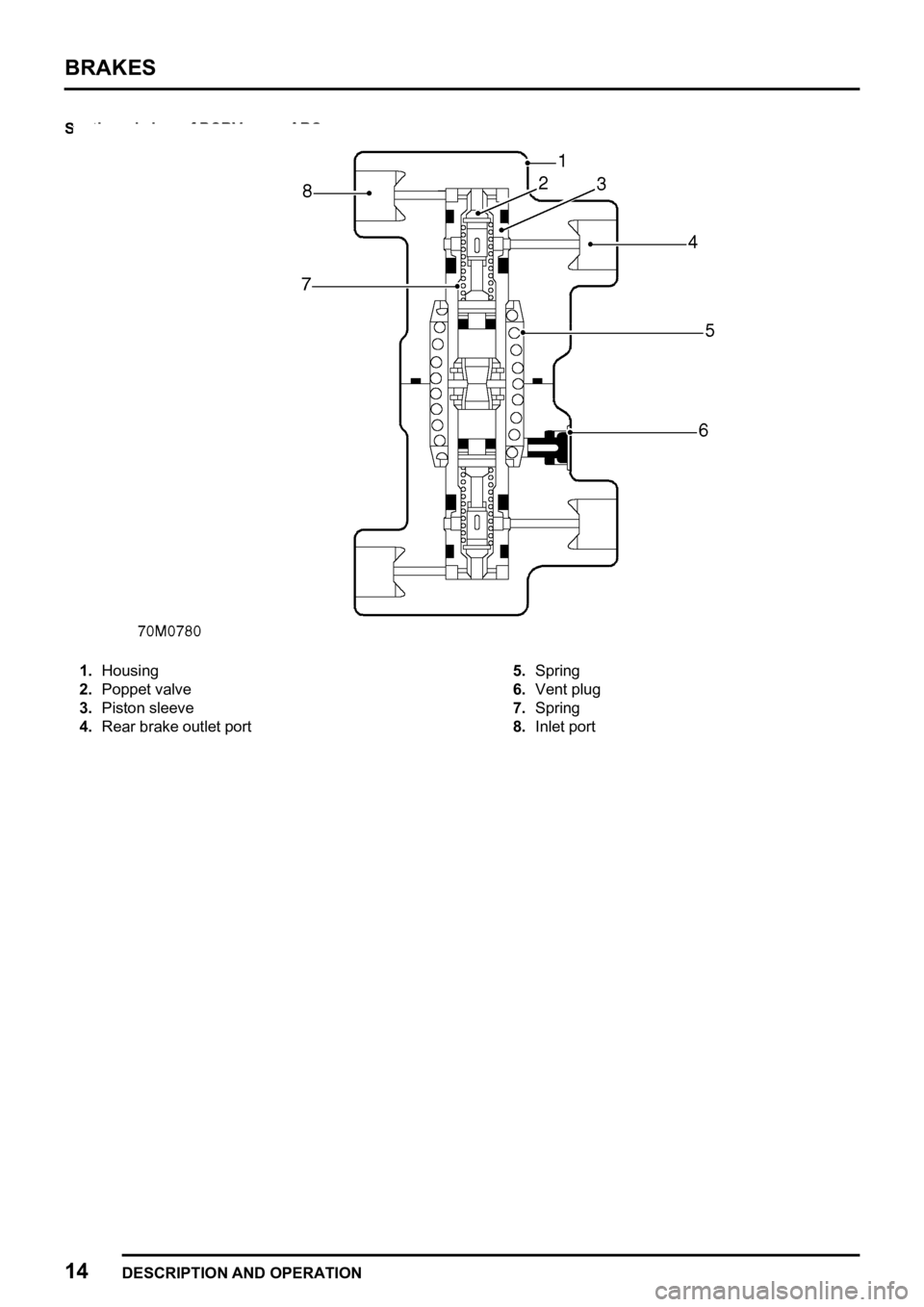 LAND ROVER FREELANDER 1998  Workshop Manual 
  
      
