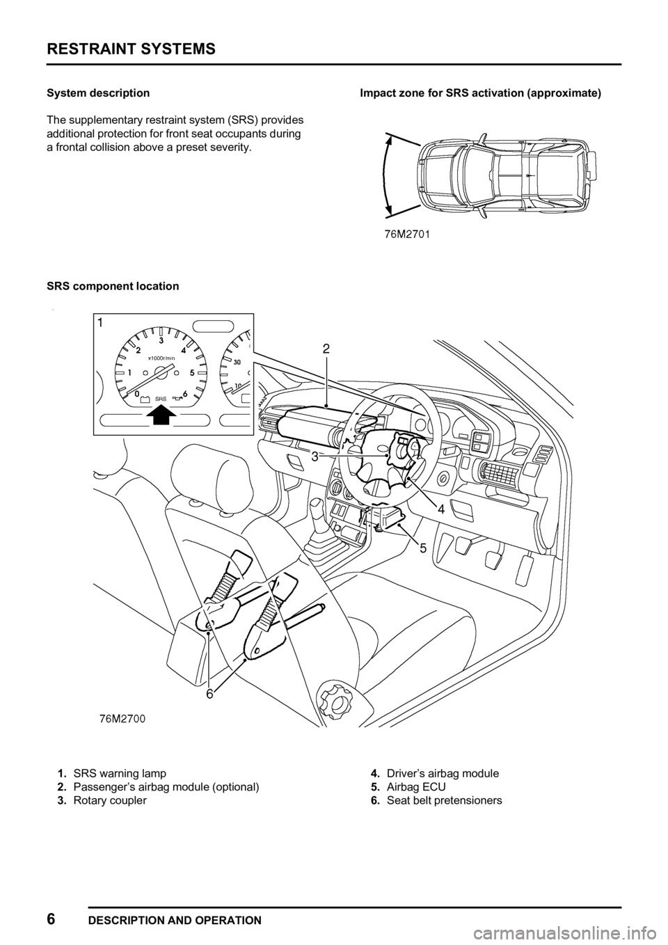 LAND ROVER FREELANDER 1998  Workshop Manual  
  
 
 