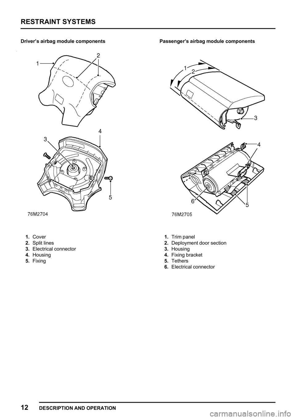 LAND ROVER FREELANDER 1998  Workshop Manual  
  
   