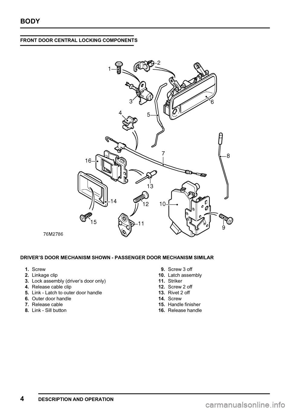 LAND ROVER FREELANDER 1998  Workshop Manual 
  
    
