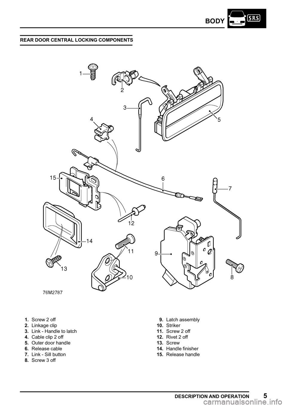 LAND ROVER FREELANDER 1998  Workshop Manual 
  
    
