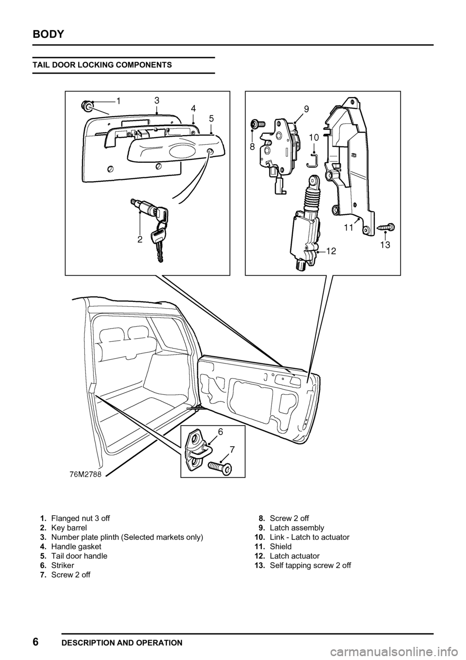 LAND ROVER FREELANDER 1998  Workshop Manual 
  
   
 