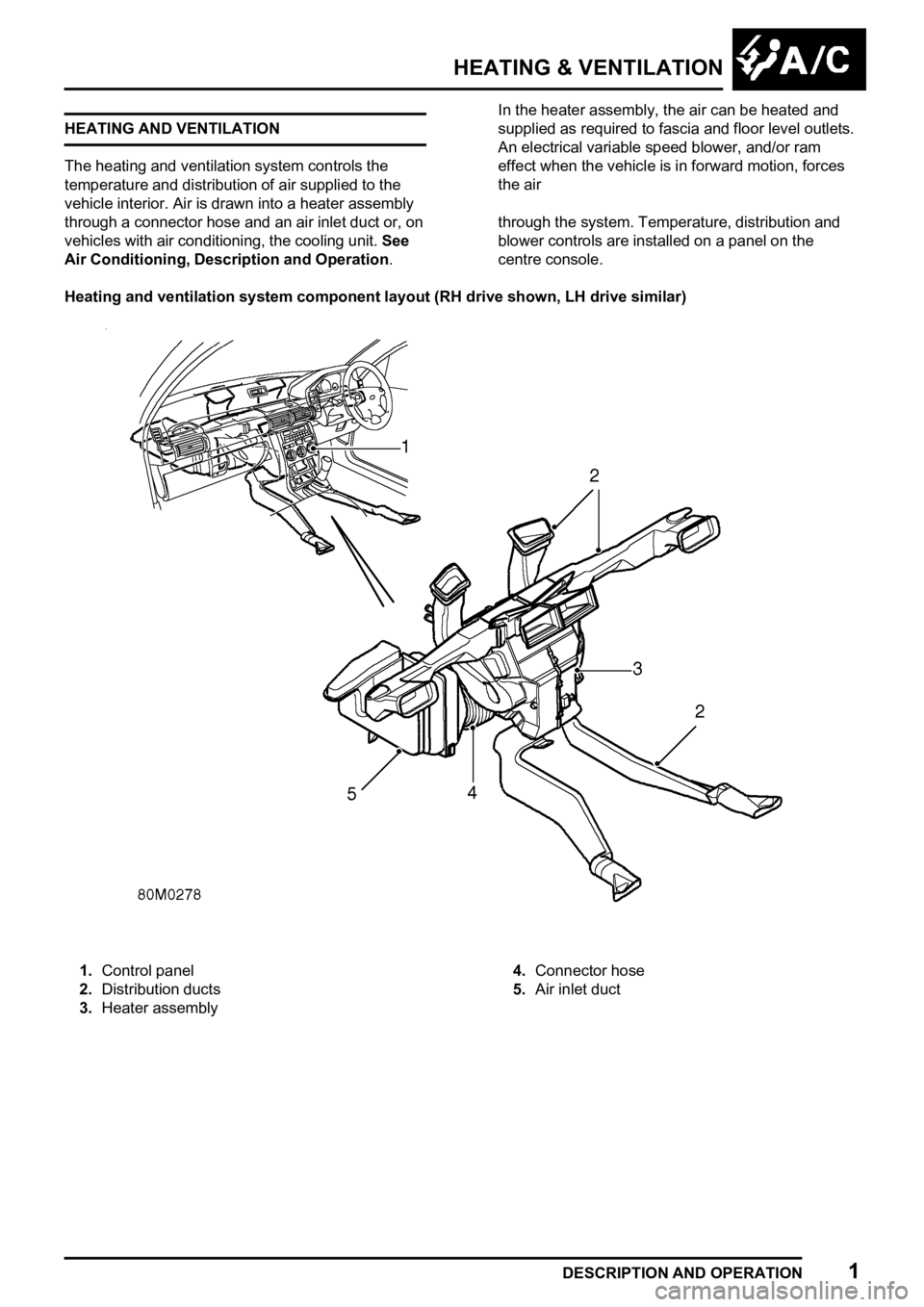 LAND ROVER FREELANDER 1998  Workshop Manual   
  
  