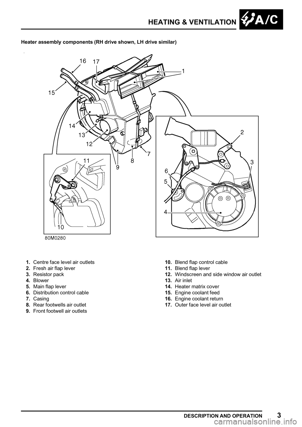 LAND ROVER FREELANDER 1998  Workshop Manual   
  
  