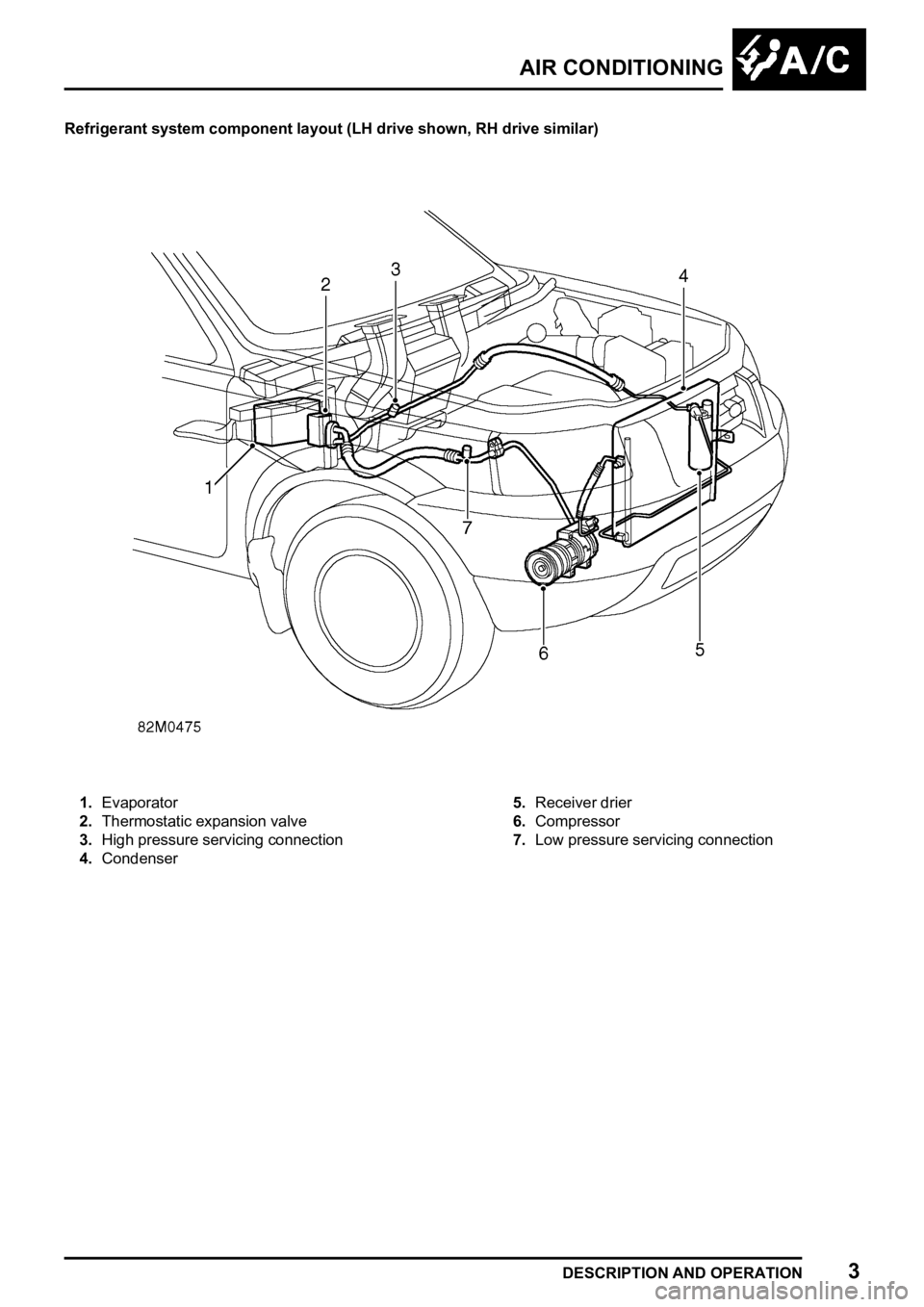 LAND ROVER FREELANDER 1998  Workshop Manual  
  
  