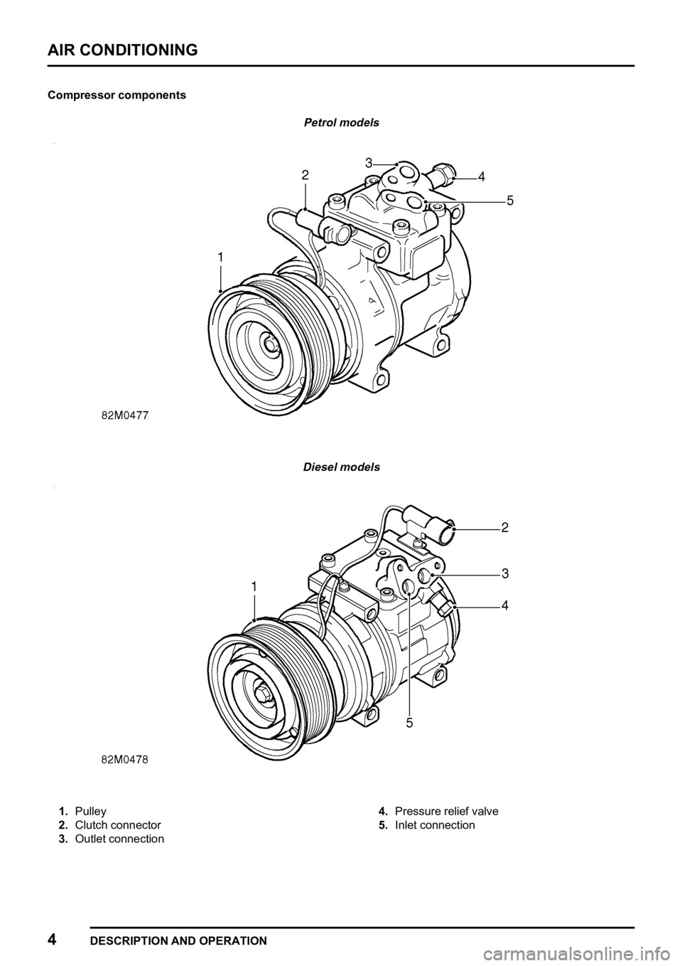 LAND ROVER FREELANDER 1998  Workshop Manual  
  
 
