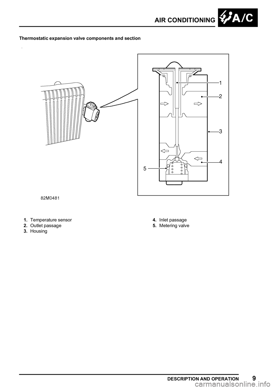 LAND ROVER FREELANDER 1998  Workshop Manual  
  
  