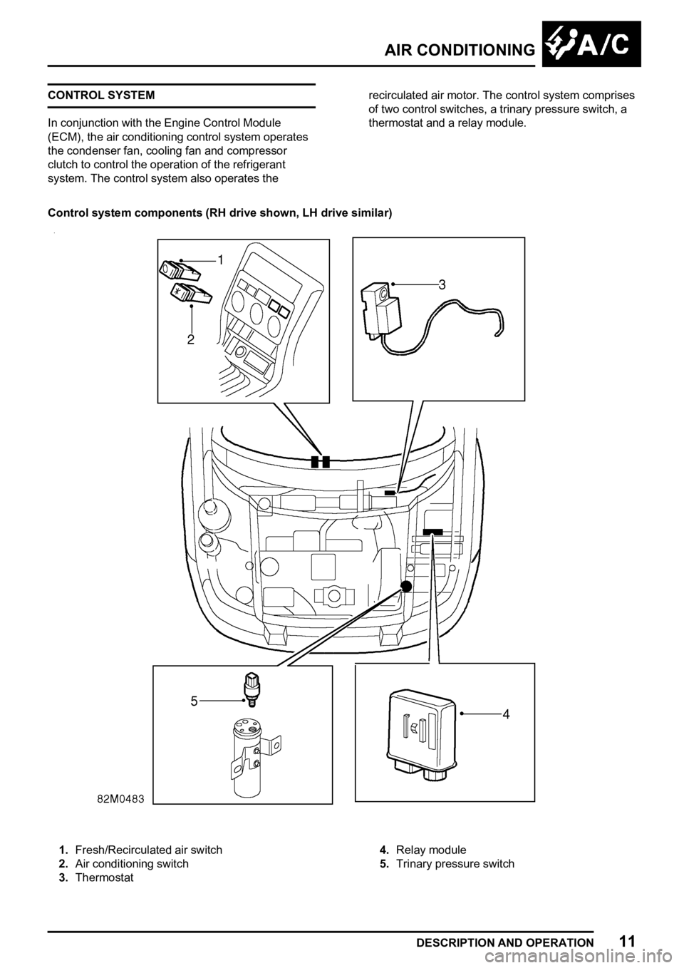 LAND ROVER FREELANDER 1998  Workshop Manual  
  
 
 