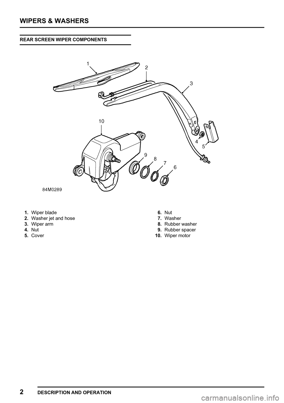LAND ROVER FREELANDER 1998  Workshop Manual   
  
   
