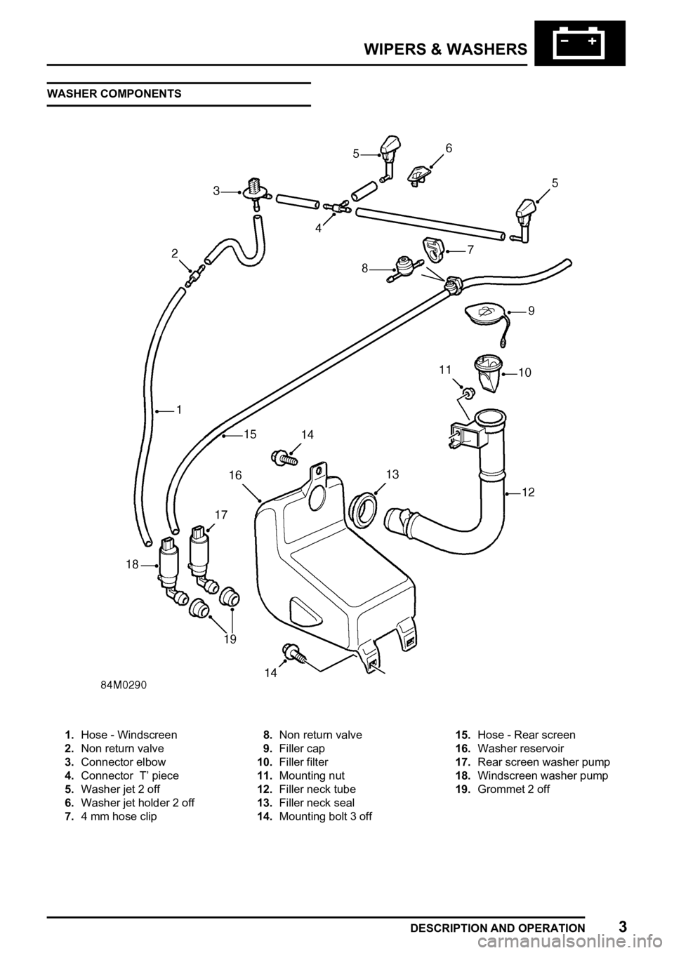 LAND ROVER FREELANDER 1998  Workshop Manual   
  
 
  