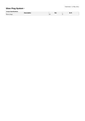 Page 1121