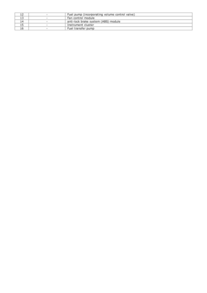 Page 1245