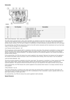 Page 1281