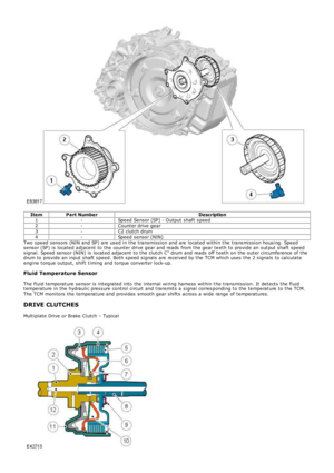 Page 1282