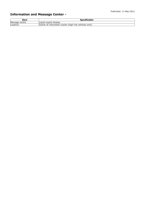 Page 1787