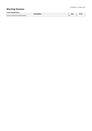 Page 1796