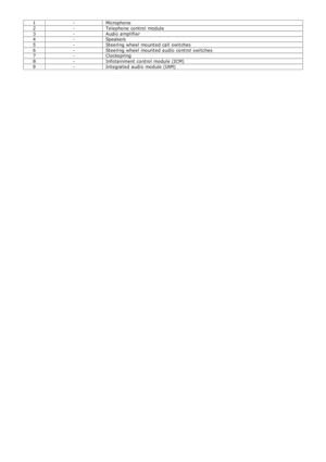 Page 1888