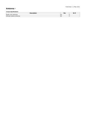 Page 1910
