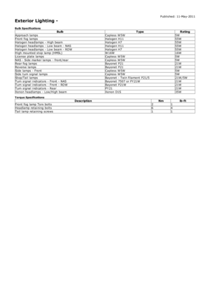 Page 1916