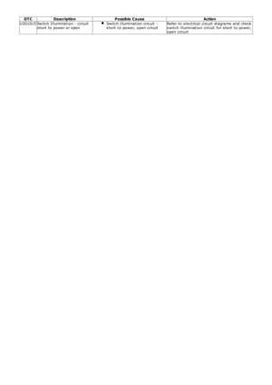 Page 1957