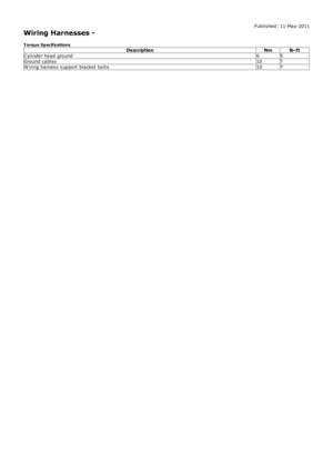 Page 2012