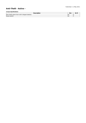 Page 2046