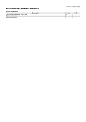 Page 2064