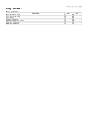 Page 2097