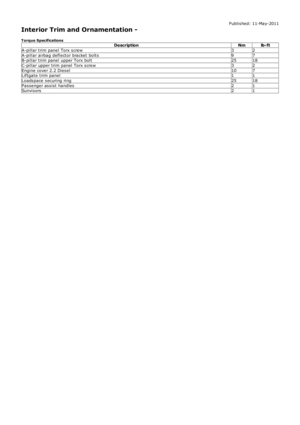 Page 2109